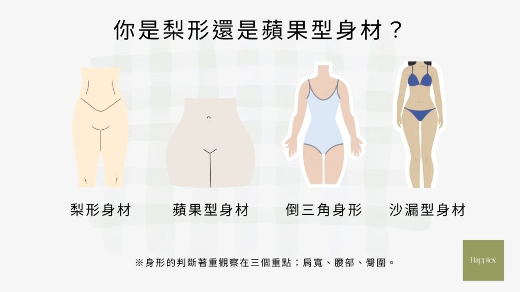 身形穿搭